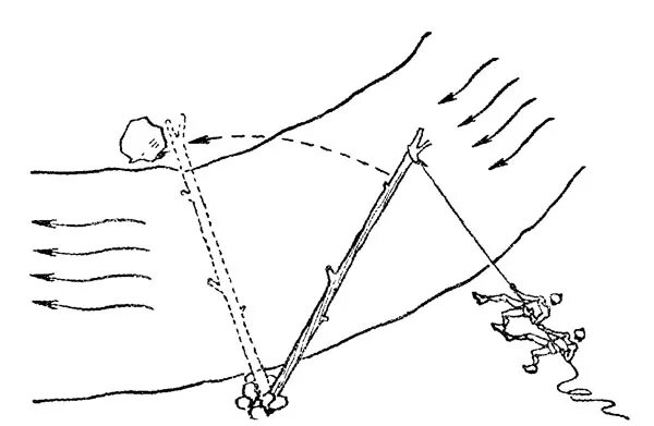 Переправа 4 глава. Навесная переправа туризм. Переправа на веревке через реку. Полиспаст переправа схема. Схема навесной переправы.