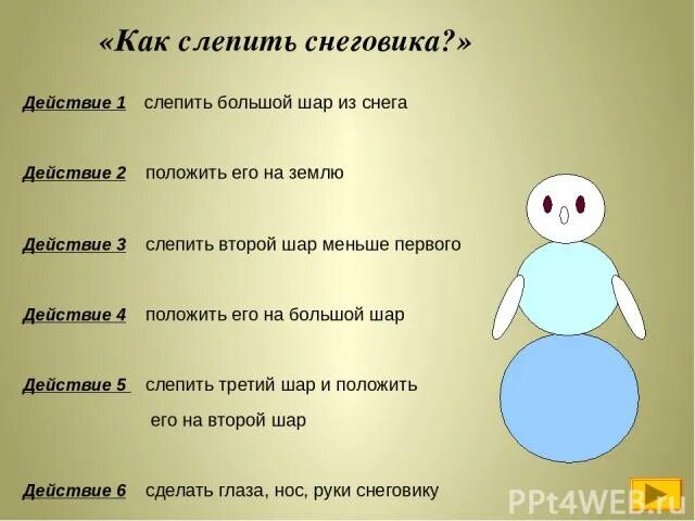 Что значит лепила