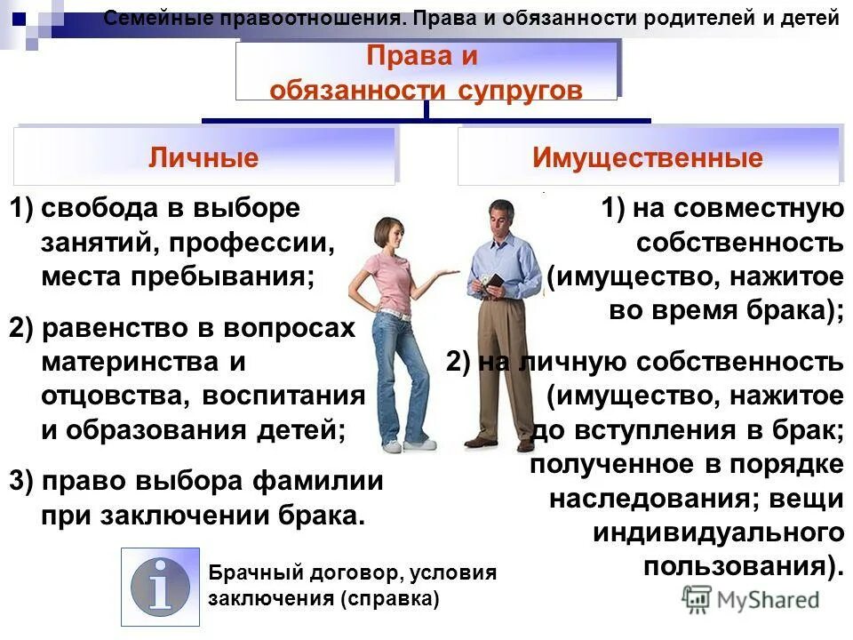 Обязанности ребенка обществознание 9 класс. Обязанности родителей и детей. пава и обязанност супругов. правоотношения детей и родителей обязанности.