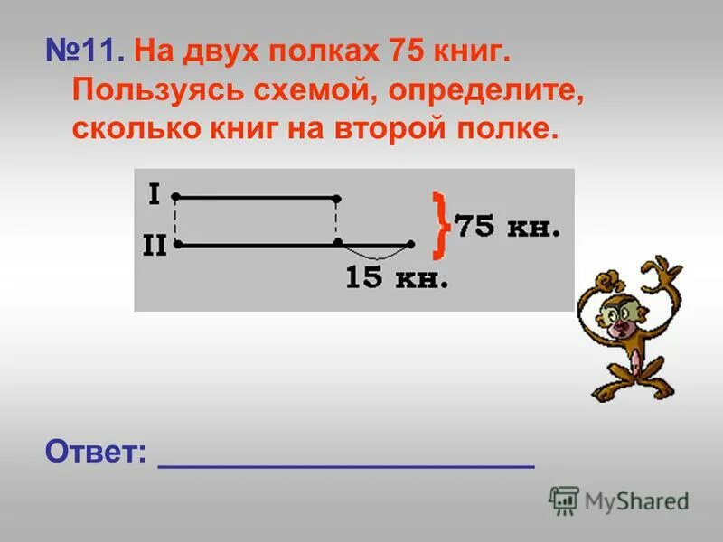 на двух полках 60 книг