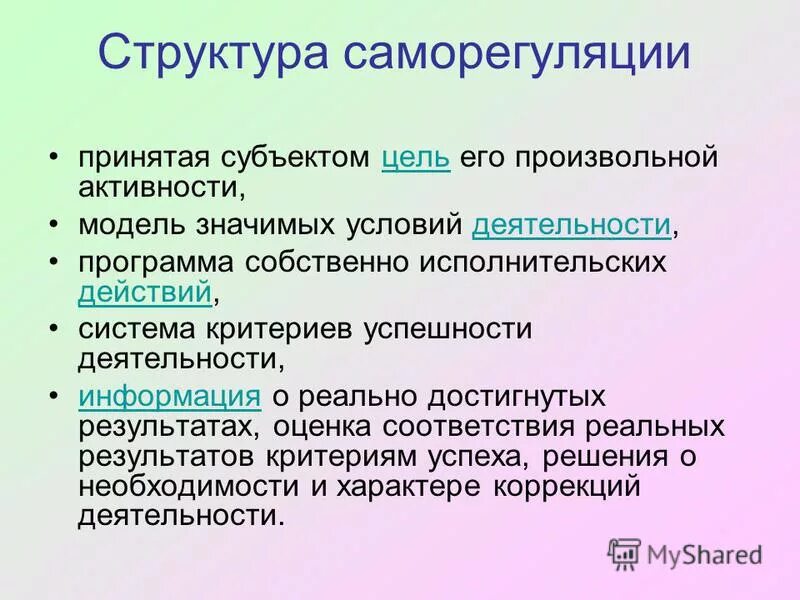 Естественные способы саморегуляции. Функции саморегуляции. Понятие психологической саморегуляции. Саморегуляция структуры системы. Понятие саморегуляции.