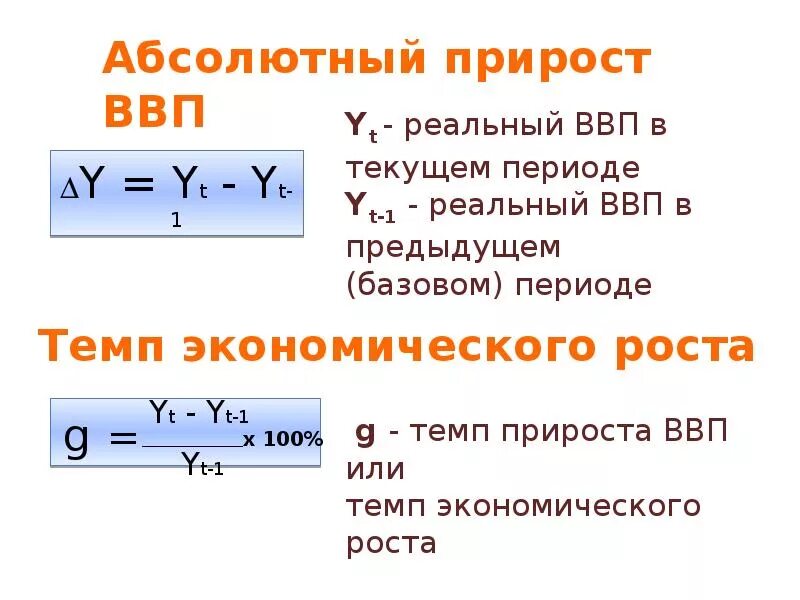 Определить прирост ввп. Абсолютная величина прироста ВВП формула. Как рассчитать абсолютный прирост ВВП. Реальный ВВП формула. Абсолютный прирост ВВП формула.