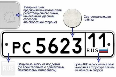 Как пишется номер по порядку