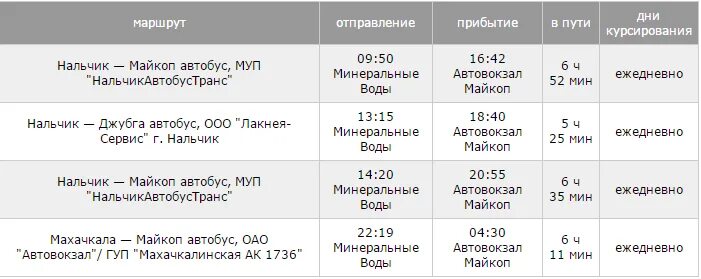 Расписание москва черкесск. Расписание маршруток Майкоп. Расписание автобусов Нальчик. Автобусы Минеральные воды Майкоп расписание. Мин воды расписание автобусов.