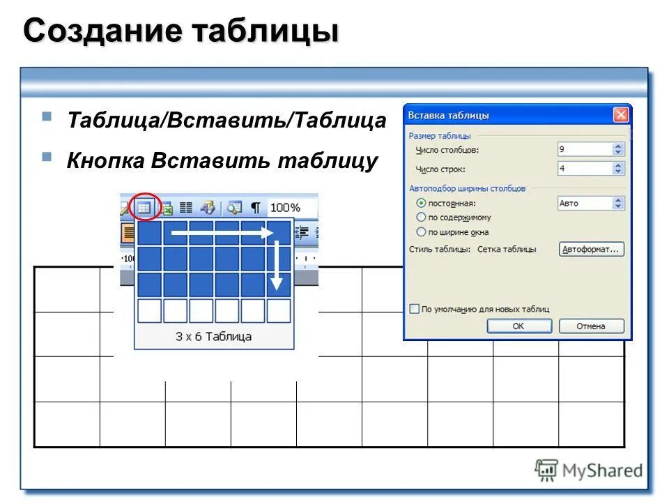 Добавлено в таблицу приложения. Таблицы в текстовых документах. Трассировочная таблица по информатике. Окно добавления таблиц. Нумерация таблиц в пределах раздела.
