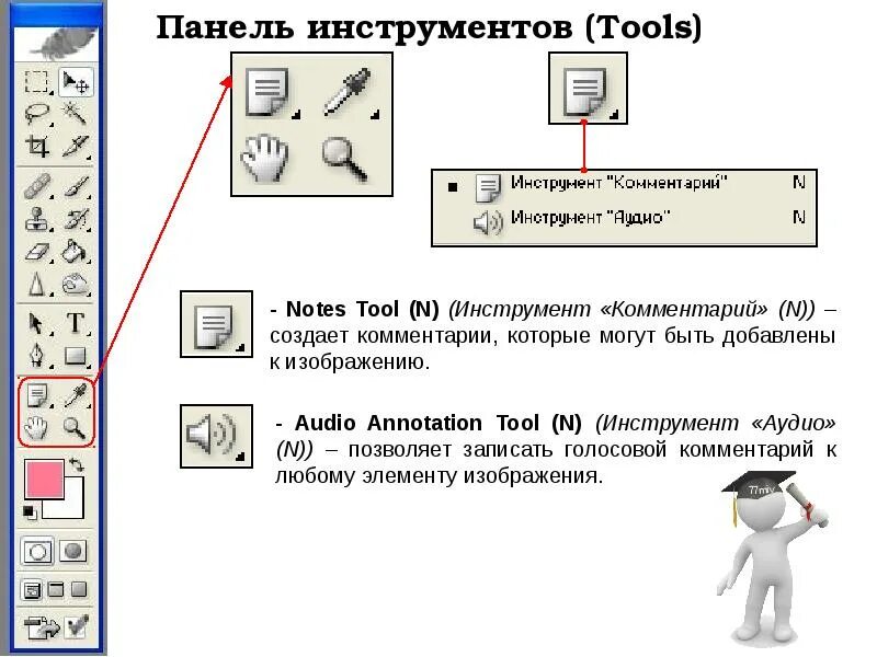 Дополнительная панель инструментов