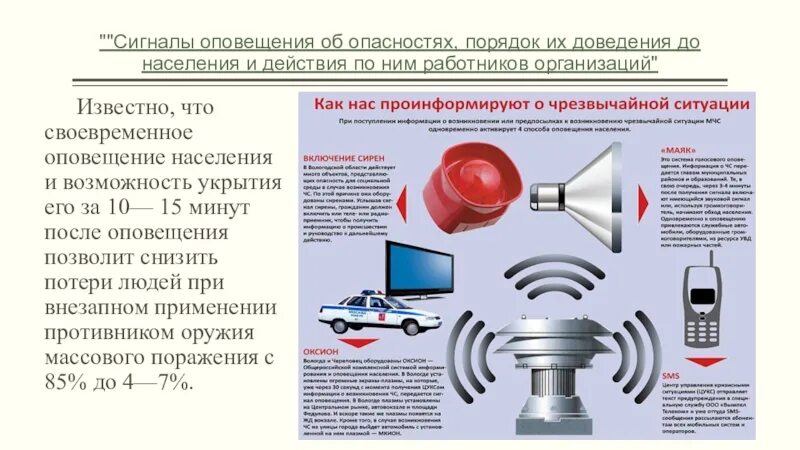 Данное время поступает от. Порядок оповещения и информирования персонала АС И населения. Сигналы оповещения населения. Сигналы оповещения о ЧС. Сигналы оповещения при ЧС.