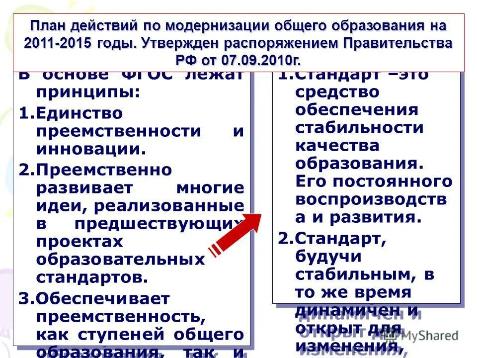 Преемственность и новаторство. Принцип единство преемственности и инновационности ФГОС. Примеры новаторства и преемственности. Планирование преемственности.