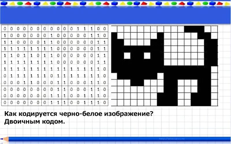 Черно белое кодирование. Кодирование рисунков. кодирование рисунка по клеткам. кодирование черно-белого изображения. двоичный код рисунок.