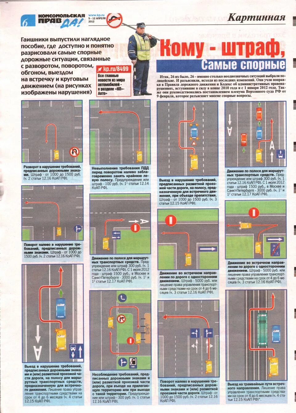 Нарушение правил безопасности коап. Нарушение ПДД. Нарушение разметки штраф. Штрафы ГИБДД за нарушение разметки на перекрестке. Нарушение требований дорожной разметки штраф.