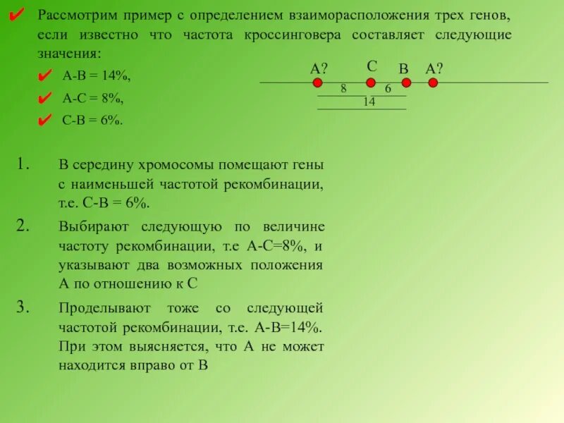 Задачи на кроссинговер. Процент кроссинговера между генами. Рассмотрим пример. Кроссинговер задачи по генетике сцепленные. 3 гена расстояние