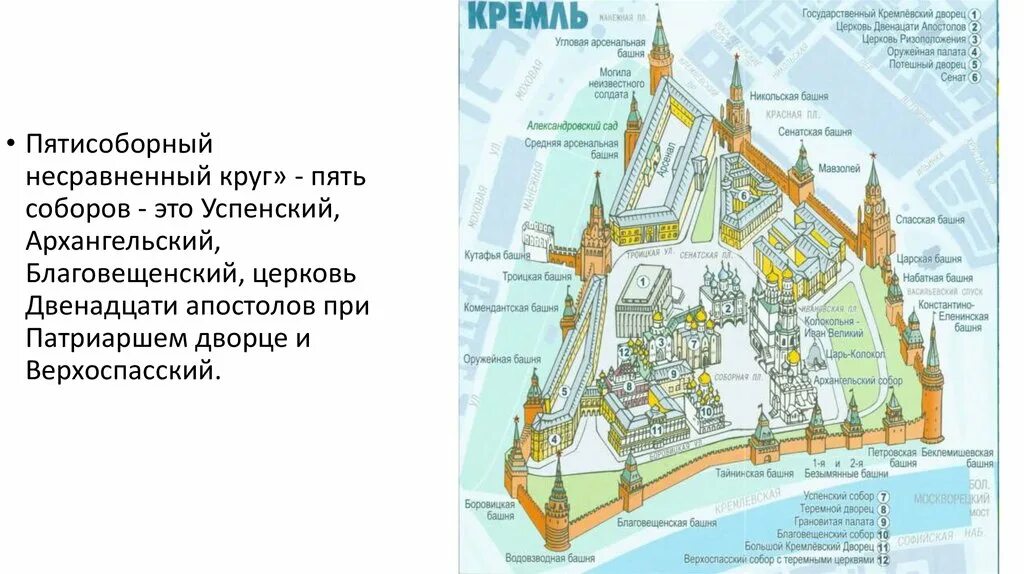 План московского кремля 2 класс. План Московского Кремля и красной площади. Башни Московского Кремля схема. Соборы Московского Кремля карта. Соборы Московского Кремля схема с названиями.