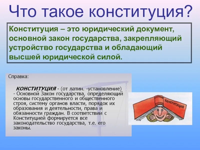 Конституция. Чт отакове Конституция. Конситуация. Конституция это кратко.