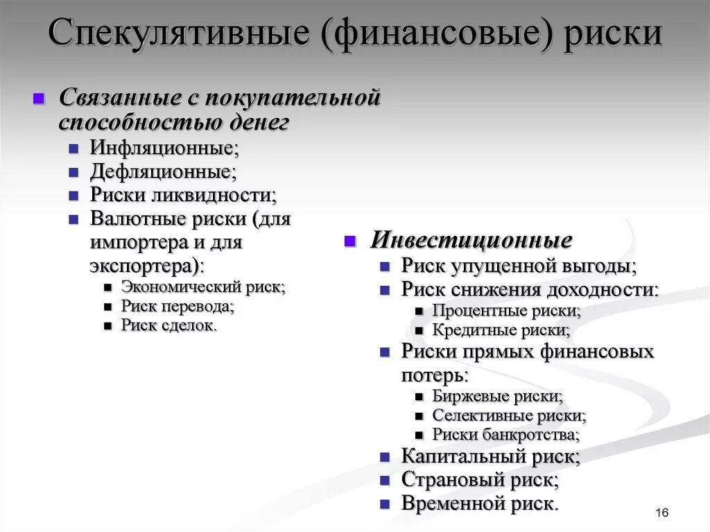 К спекулятивным рискам относится