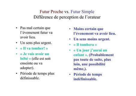 Futur
