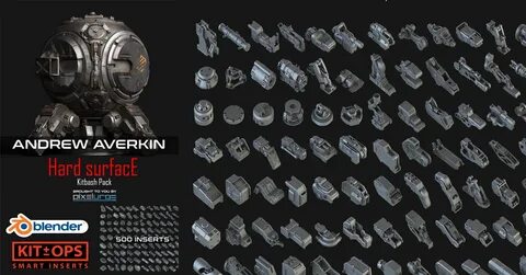 Blender kit addon