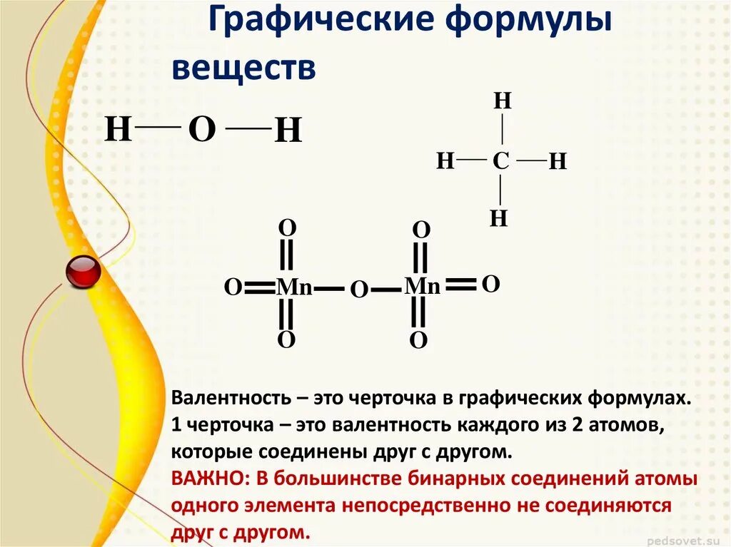 Валентность в химии. Формула валентности в химии. Валентность структурные формулы. Валентность 8 класс химия.