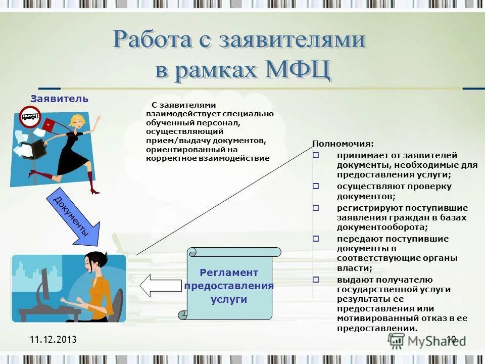 В отделе работают 3. Заявитель в МФЦ. Прием и выдача документов МФЦ. Обучение сотрудников МФЦ. Кто осуществляет прием документов.