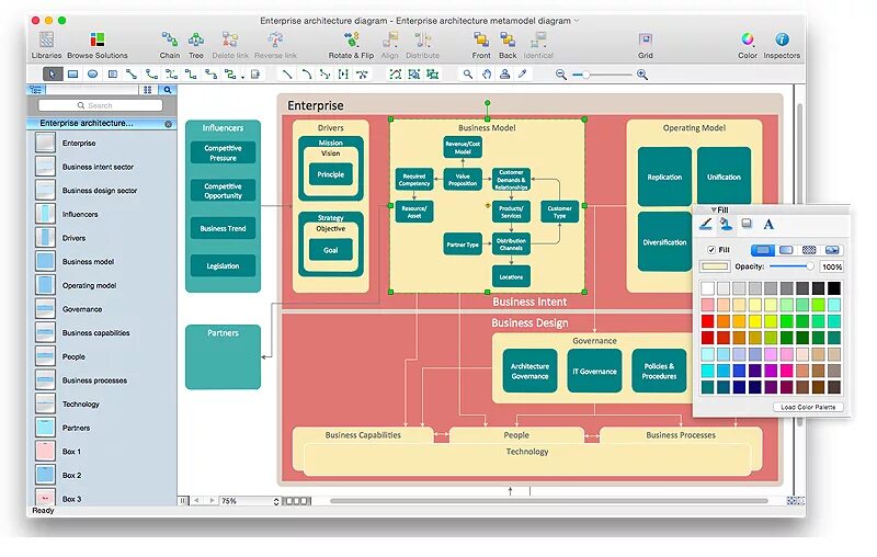 Enterprise architecture. Информационная система в Visio. Техническая архитектура Visio. Enterprise диаграмма. Предприятие в Visio.