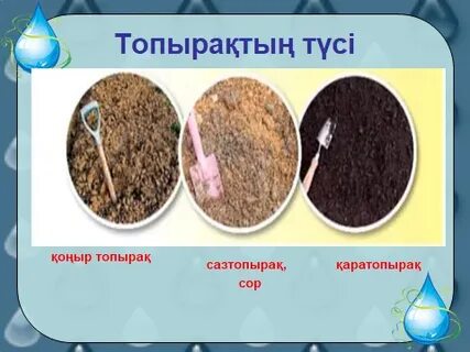 Қыздар судағы видео