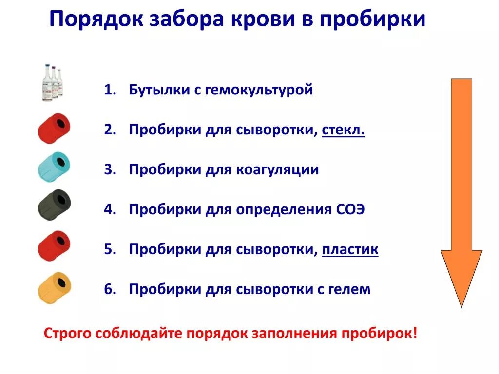 Кровь разного цвета. Пробирка для забора крови для ВИЧ алгоритм. Маркировка вакуумных пробирок для взятия крови. Порядок пробирок при взятии крови из вены. Порядок взятия венозной крови в пробирки.