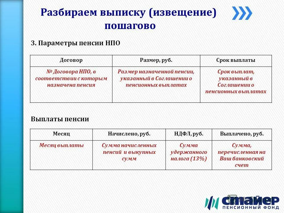 Как читать выписку из енп. Выписка из егрп о собственнике. Выписка из лицевого счета юридического лица. Реестра (сведения по огрн),. Выписка операций с бюджетом.