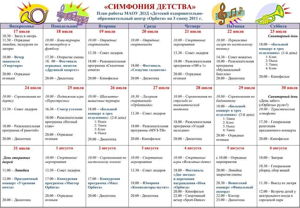 Характеристики детского лагеря. План сетка смены в лагере. план - сетка воспитательных мероприятий в дол. план сетка вожатого в лагере. план сетка мероприятий смены лагеря летнего.
