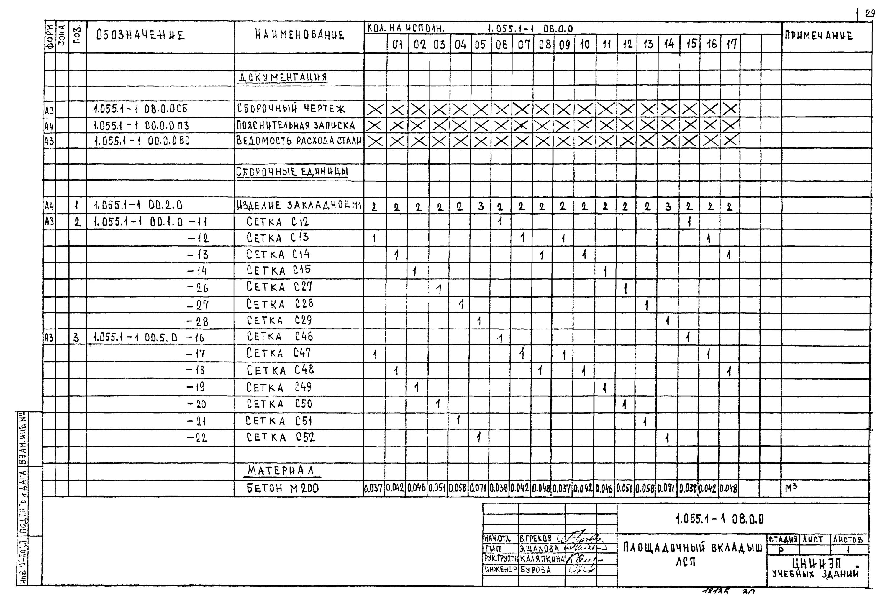 55 1 9. Лс 1.055.1-1 вып 1. 1.055.1-1 Вып.1. Ступени бетонные ГОСТ. Сетка с3 характеристики.