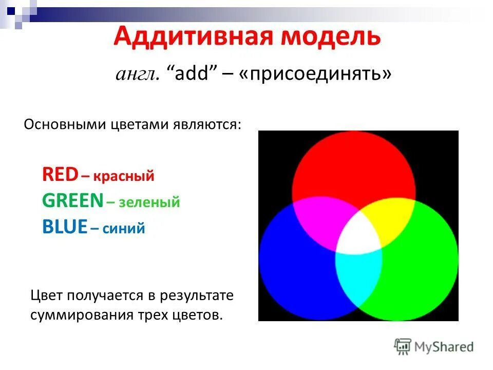 Сколько главных. Сколько основных цветов. Три базовых цвета. 3 Основных цветов. Основные цвета в природе.