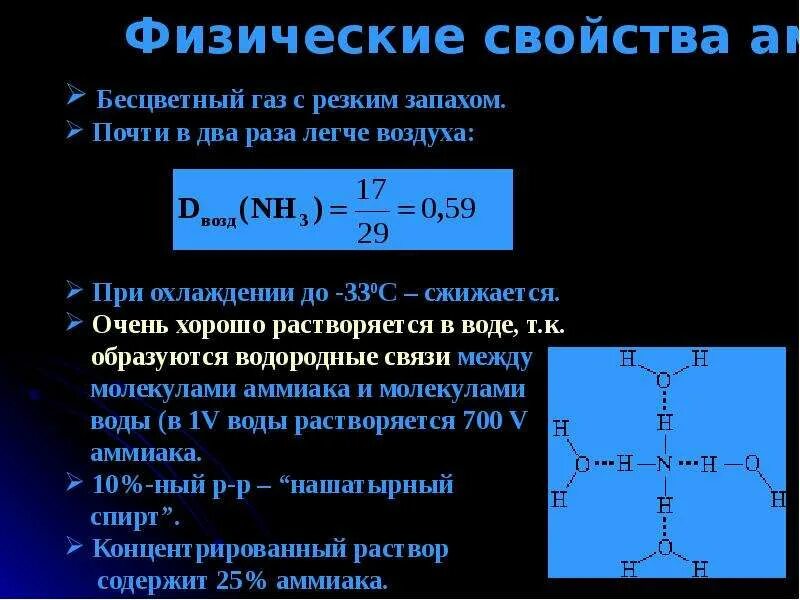 Газ nh3 название. Аммиак nh3. Физические свойства аммиака. Физические свойства амиакк. Физико-химические свойства аммиака.