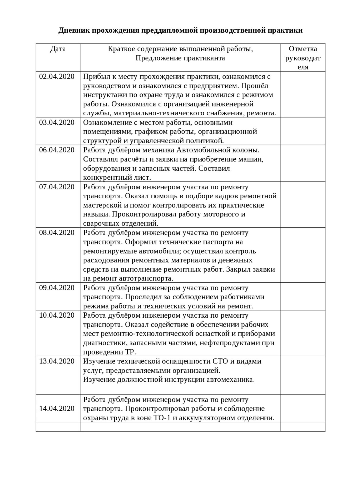 Заполнение дневника производственной практики. Как заполнять журнал производственной практики. Дневник производственной практики сварщика заполненный. Дневник производственной практики заполненный. Виды работ выполненные во время практики