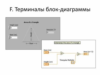 Физика диаграмма