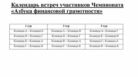 Финансовая грамотность расписание