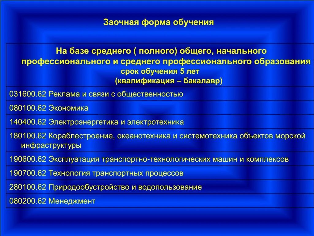 Виды заочного образования. Среднее профессиональное образование сроки обучения. сроки обучения в спо. срок обучения на заочной форме. заочная форма образования.