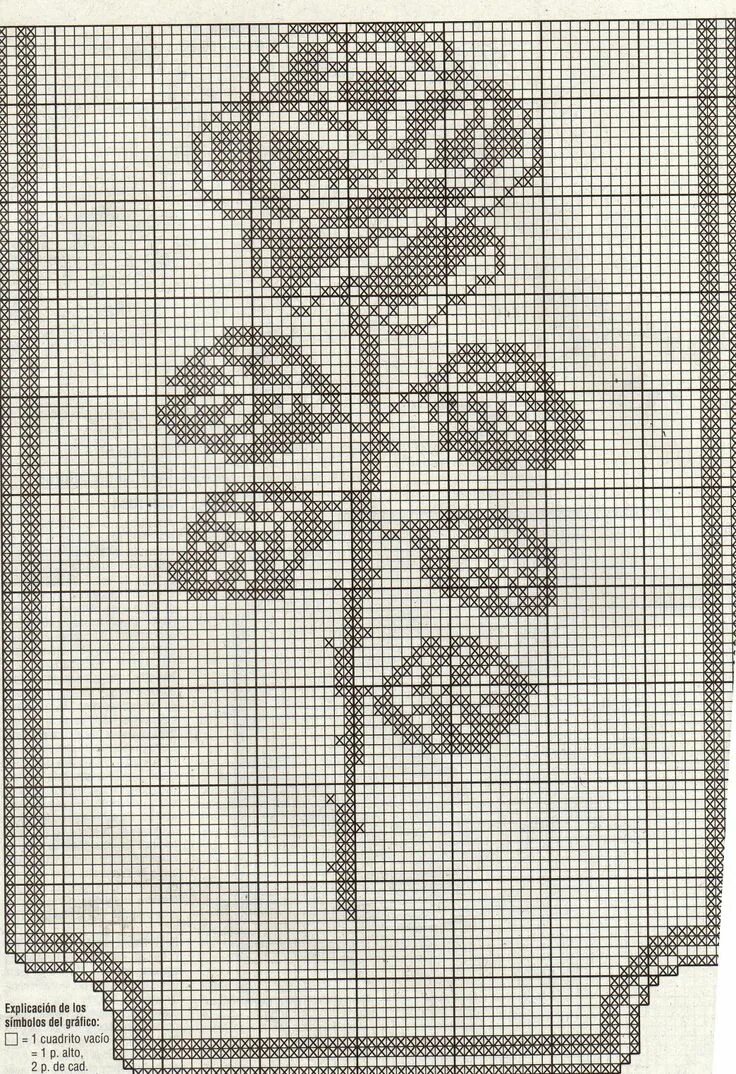 Филейной технике крючком схемы. Филейное вязание крючком розы. Узоры для филейного вязания. Филейные узоры крючком. Филейные узоры крючком схемы.