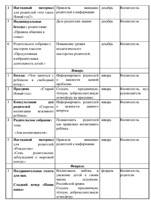 Мероприятия с родителями средняя группа. Перспективный план по работе с родителями в средней группе. Перспективный план работы с родителями в средней группе. План работы с родителями в средней группе на год. Программа работы с родителями в средней группе по ФГОС на год.