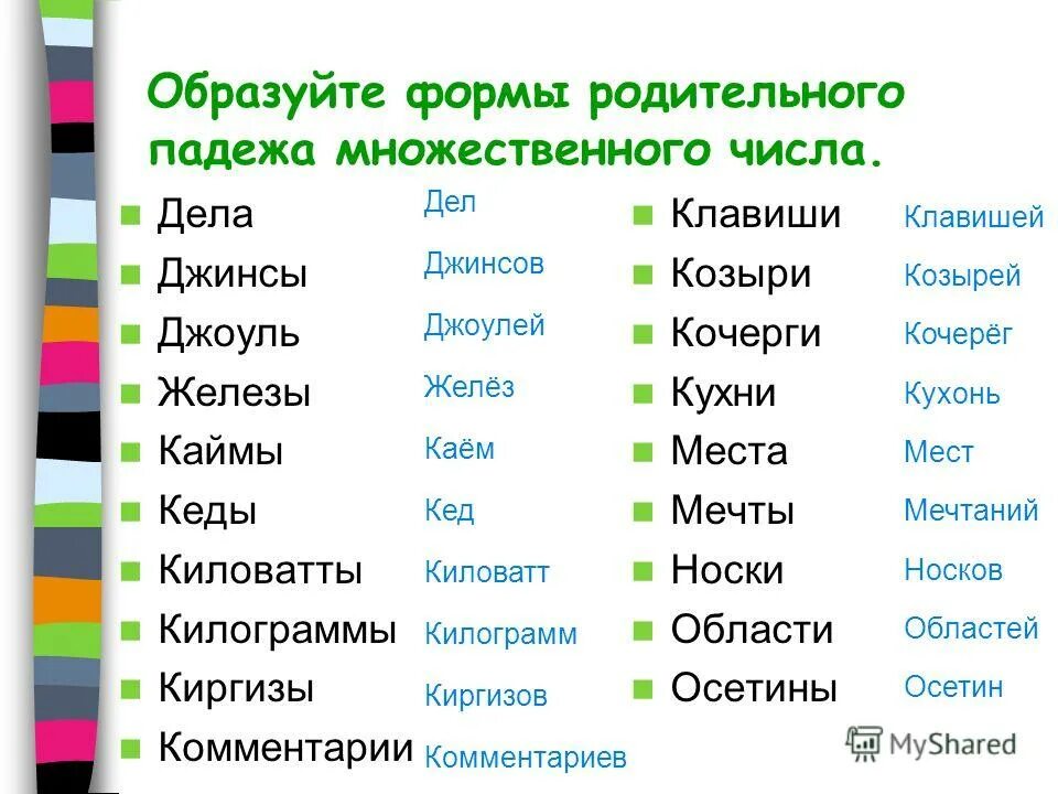 Как пишутся имена в родительном падеже. Родительный падеж множественного числа. Образуйте форму родительного падежа