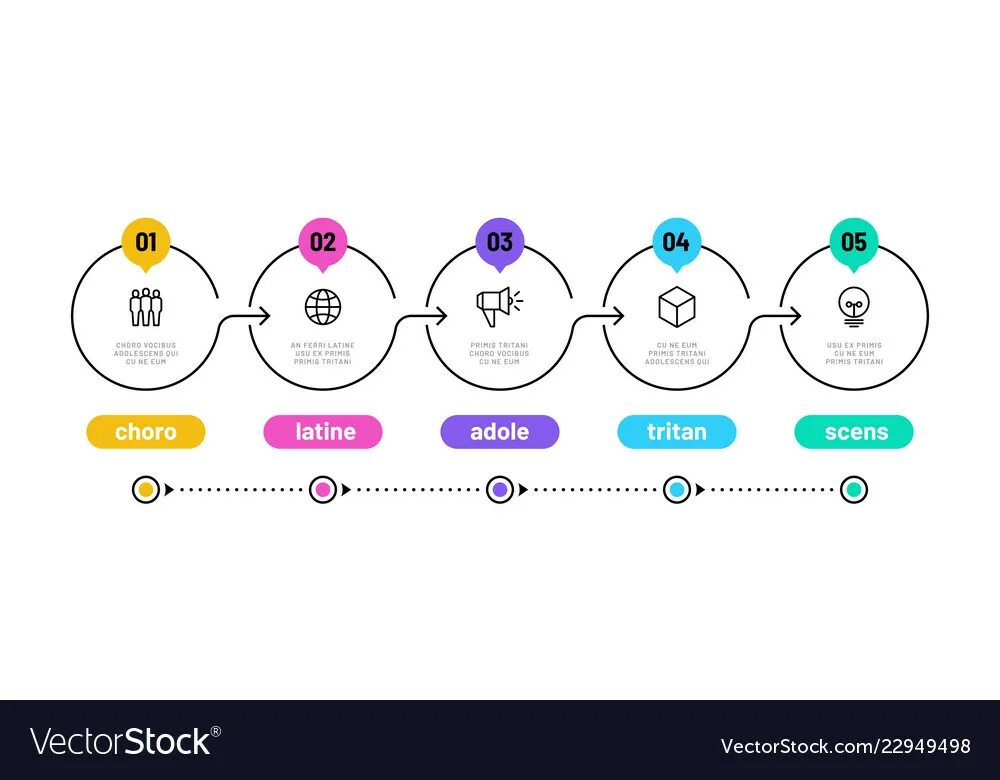 Steps line. Workflow инфографика. Красивая схема хронологии. Инфографика цикл. Цикл 5 инфографика.