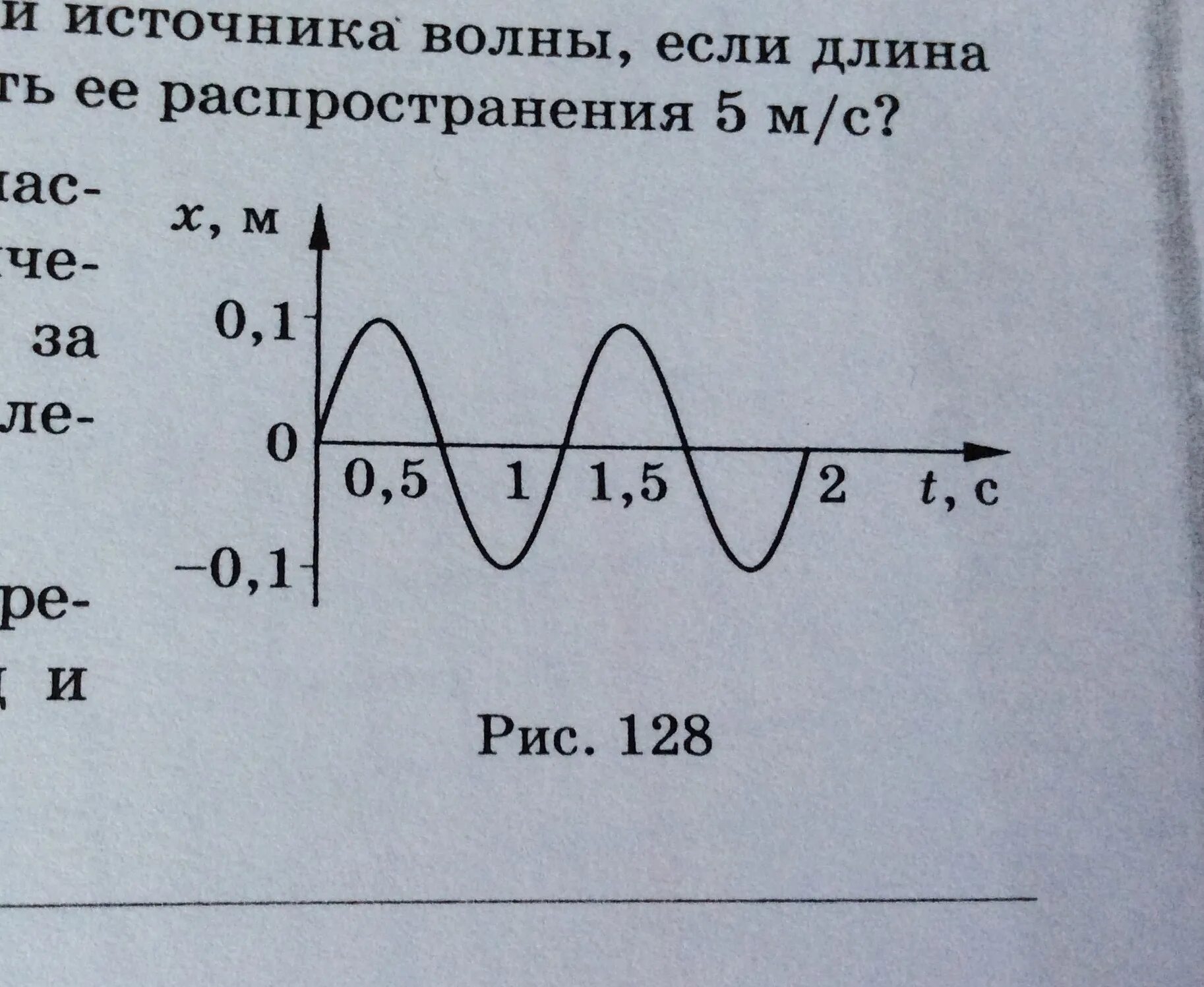 Период частота и амплитуда колебаний по графику. Амплитуда период и частота по графику. Амплитуда колебаний и период колебаний на графике. Как по графику определить амплитуду период и частоту колебаний. Как найти частоту колебаний по графику.