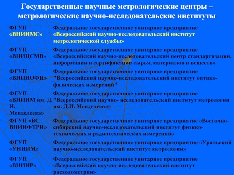 Государственный центр метрологии и сертификации. Научные метрологические центры. государственные научные метрологические центры. метрологический центр. государственные научные метрологические институты.
