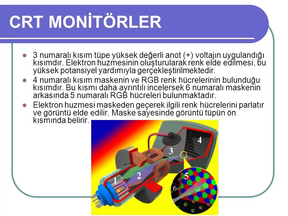 CRT расшифровка. CRT технология проекторов. Какое явление не используется в CRT ?. CRT-P И CRT-D разница.