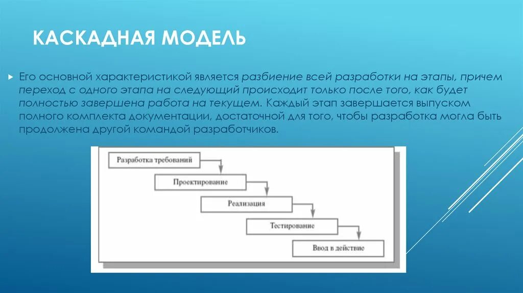 Каскадная методология разработки проекта. Каскадная модель разработки по. Каскадная (Водопадная) модель. Каскадная модель этапы разработки. Модели и имеет следующие