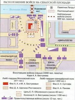 Сенатская площадь план