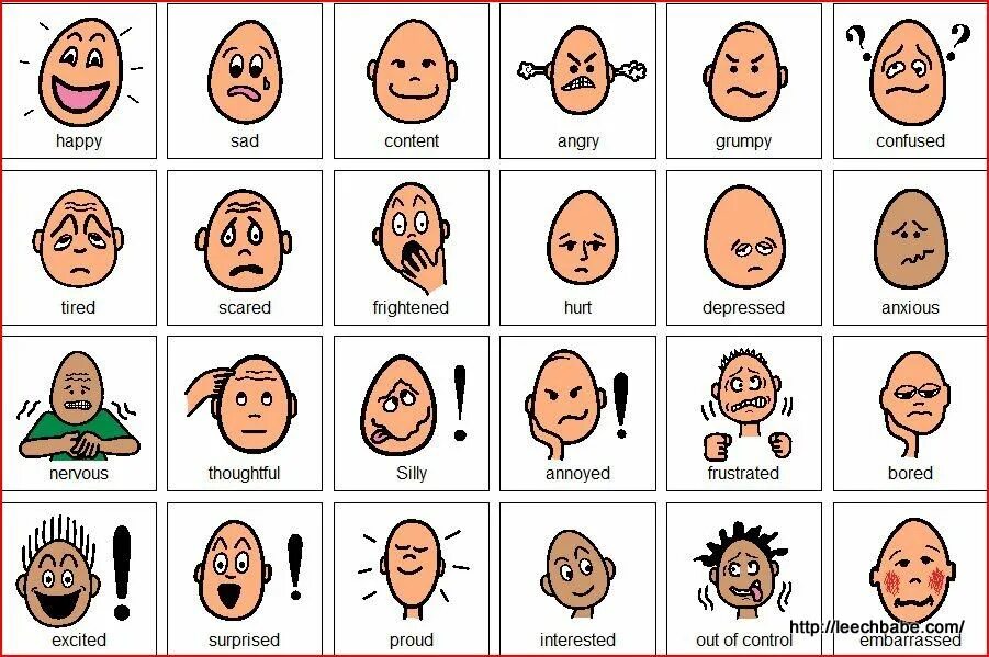 Формирование ощущений психология. Рекомендации по развитию ощущений. Приемы развития чувств ощущений. Мимика и жесты. Формирование высших чувств у дошкольников.