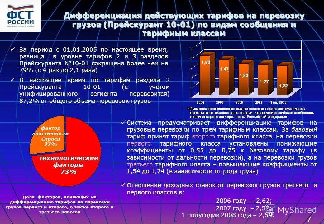 тариф по перевозке пассажиров. тарифы на пассажирские перевозки. расценки на перевозку зерна. расчет стоимости перевозки груза формула. тарифы на грузоперевозки автотранспортом.
