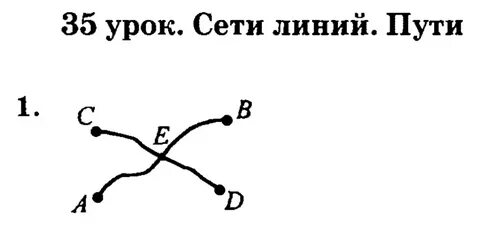 Урок 35 работа