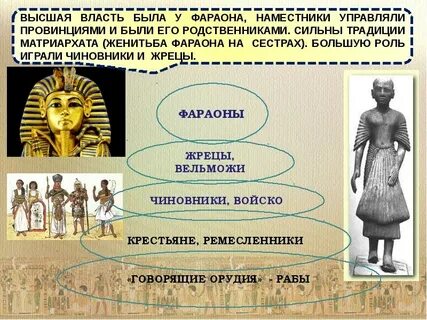 Высший сановник в странах востока