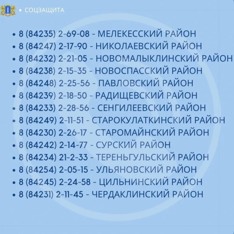 Выплата 20 апреля
