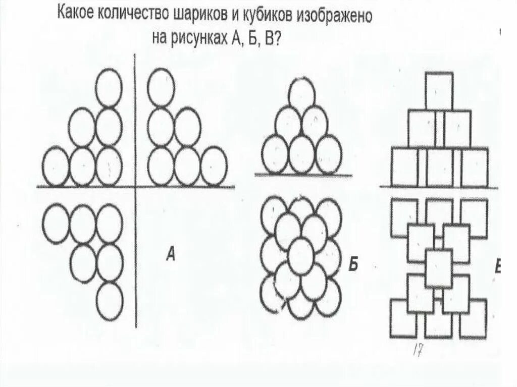 Какой блок изображен на рисунке 2