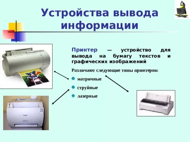 Устройство вывода графической изображений. Устройство для вывода информации на бумагу. вывод информации на бумагу. устройства вывода изображения. устройства для вывода на бумагу называется.